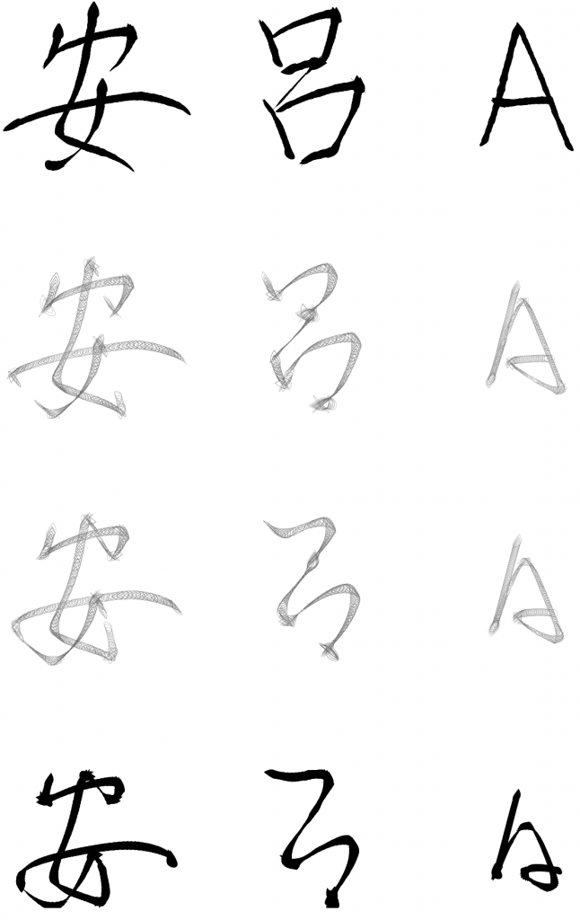 Experiment for new Hiragana