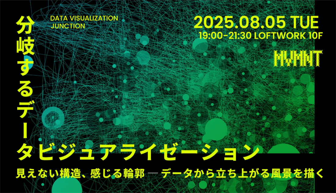 Talk event: Branching Data Visualization